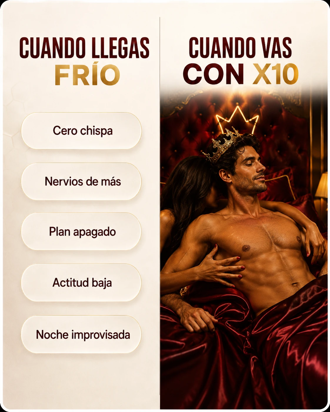 Momento de energía con X10